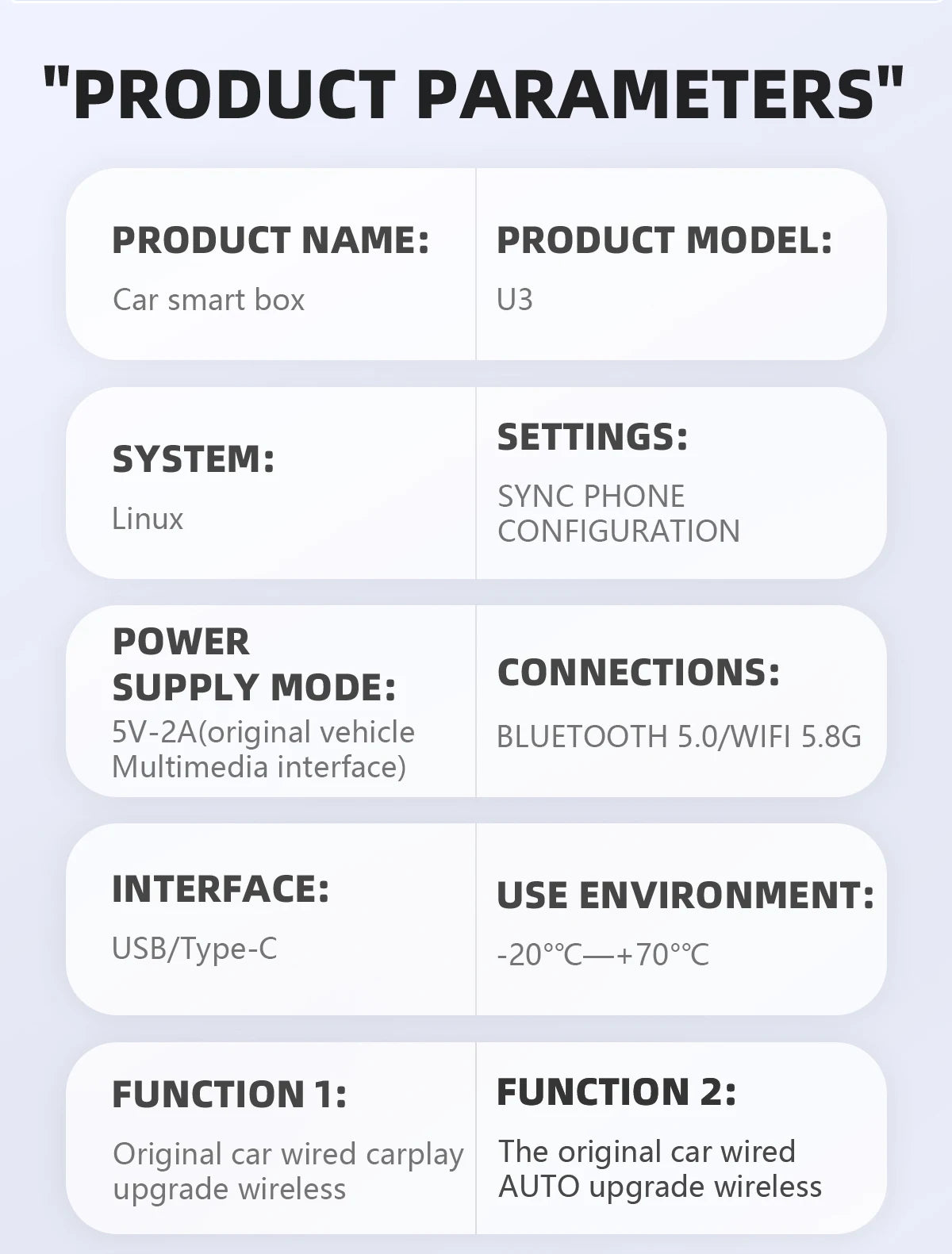 Carplay Android